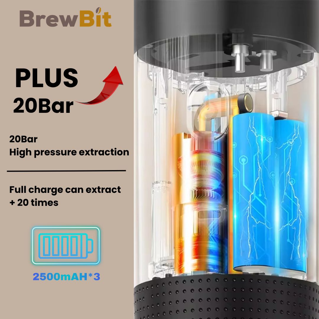 Premium 3-in-1 Portable Espresso Machine