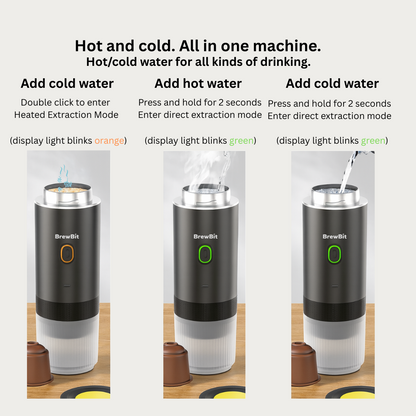 Premium 3-in-1 Portable Espresso Machine